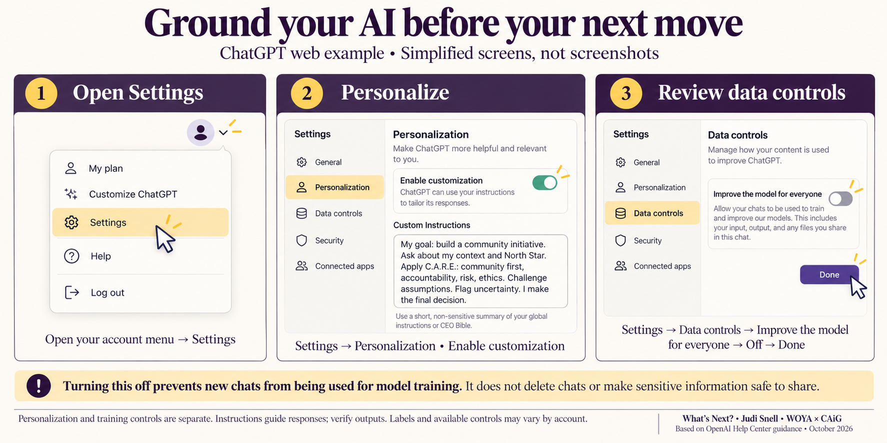 Illustrated example, ChatGPT web: open Settings, add a short custom instruction under Personalization, and turn off 'Improve the model for everyone' under Data controls